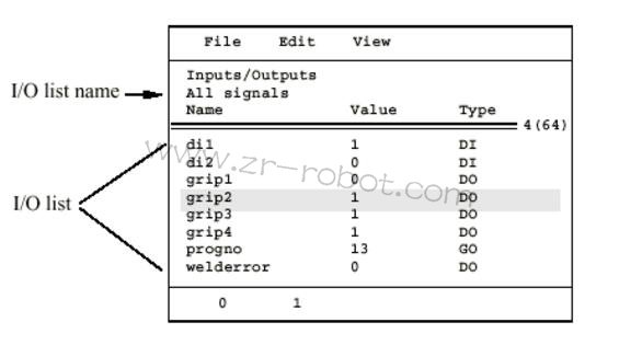 ABB�C(j��)���˾S�޳���ָ���\(y��n)��