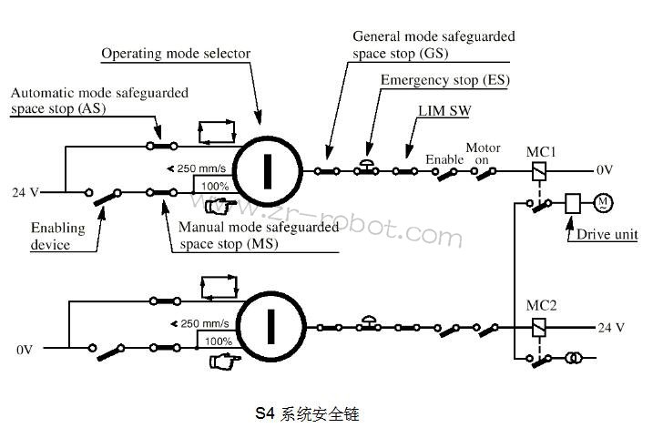 ABB�C���˱��w�S�ޙz��