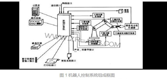 ���I(y��)�C(j��)���˿���ϵ�y(t��ng)�ĽM��