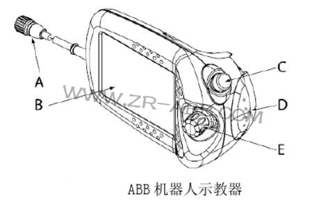 �������I�C����ʾ�����ļ��g�����������б�