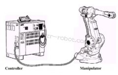 ABB�C����S4Cϵ�y�����S��