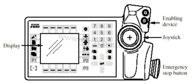 ABB�C����S4Cϵ�y�����S��