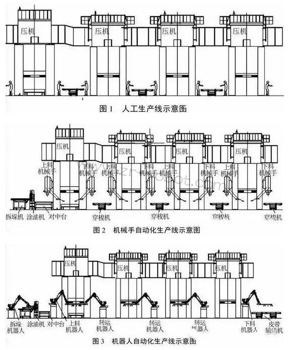 ����؛���C���˛_���Ԅӻ����a���������OӋҪ�c