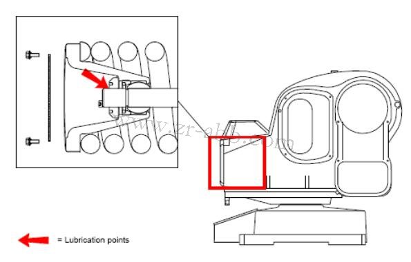 ABB�C(j��)���˱��B(y��ng)��IRB5400�C(j��)���˱��w���B(y��ng)
