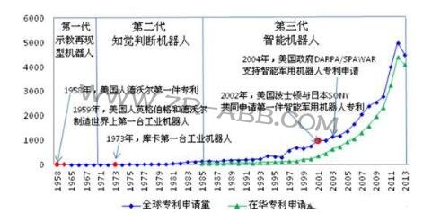 ���P�c�����I(y��)�C���˼��g(sh��)ȫ��?q��)������֬F(xi��n)��