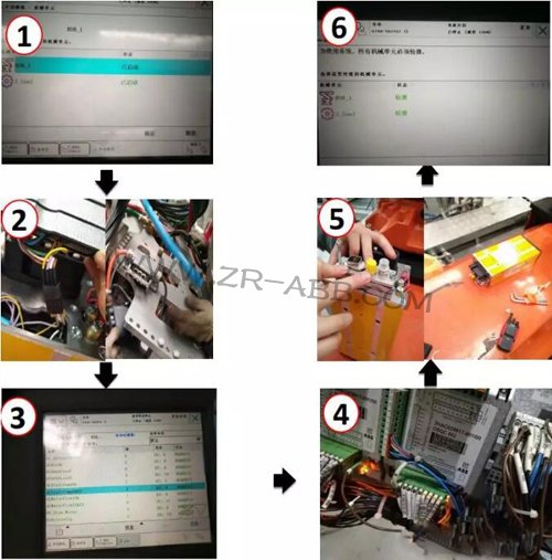 ABB�C����IRB6640���Q��ض��^�߾S��