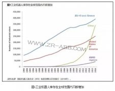 ���I�C���˵��ד��˶�����Ĺ�����