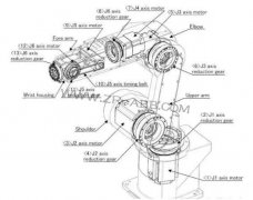 ���S���I�C���˹���ԭ������