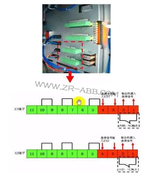 ABB�C(j��)���˰�ȫ��͎׷N��ȫ���o(h��)ģʽ