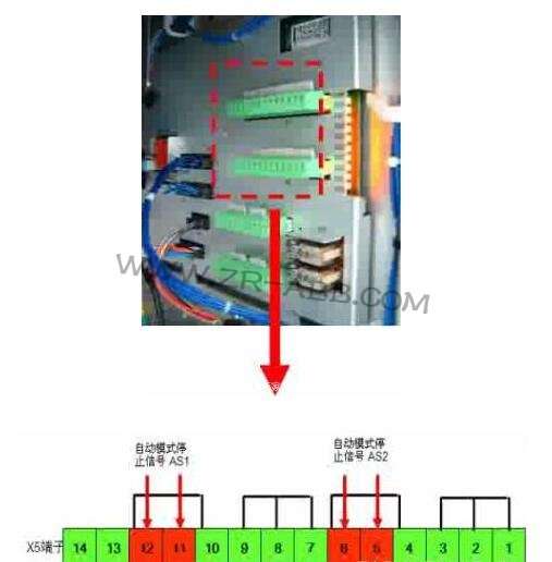 ABB�C(j��)���˰�ȫ��͎׷N��ȫ���o(h��)ģʽ