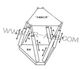 һ��Ԕ��:���I�C���˽Y�����Ӽ����g