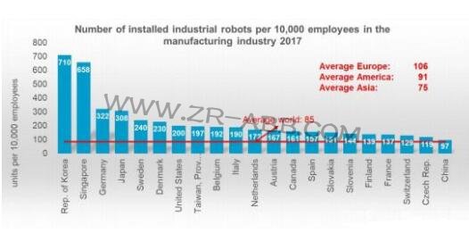 ��IFR��(sh��)��(j��)�����I(y��)�C(j��)���˵�δ��