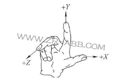 ���I�C���˵����ж����S����֪���᣿