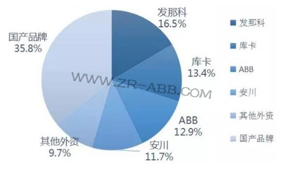 2019���ϰ��깤�I(y��)�C(j��)�����Ј��о���(b��o)��