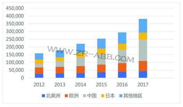 �ձ��C���ˮa�I�lչ���c�����҇��Ć�ʾ