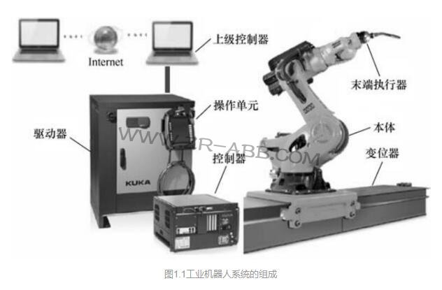 Ԕ�⹤�I�C����ϵ�y�ĽM��