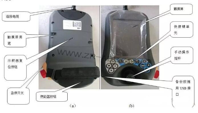 ABB�C����ʾ�̺оS�޲���^�̼����Q���E