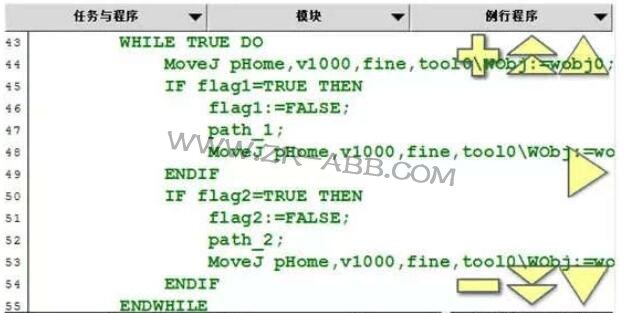 ABB�C�����p��λ����