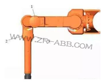 ABB�C���˾S�޼����B(y��ng)����